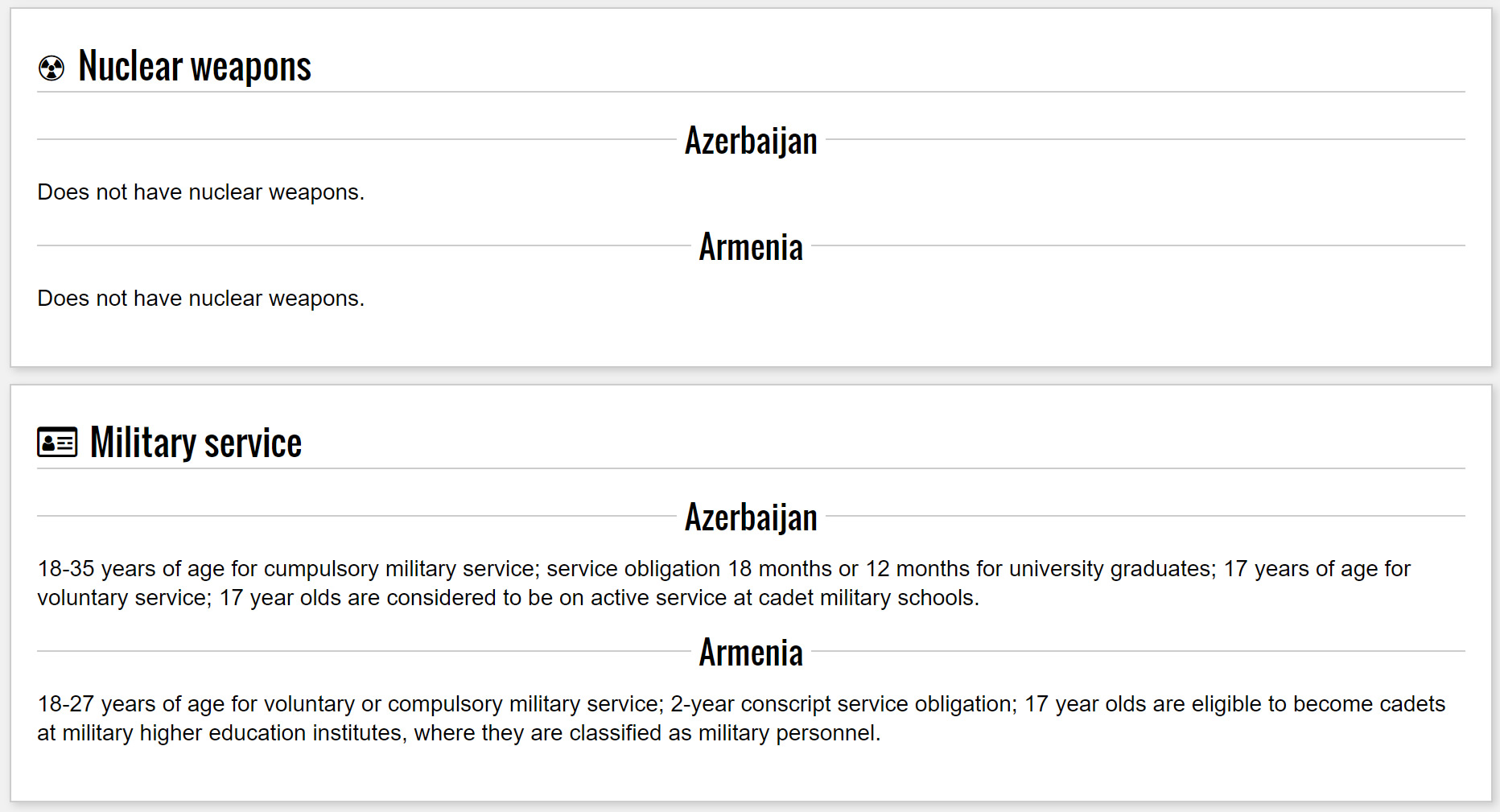 armenie vs azerbaidjan nucleaire Weapons & militaire Service